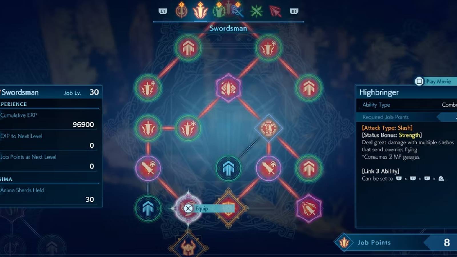 stranger of paradise jobs