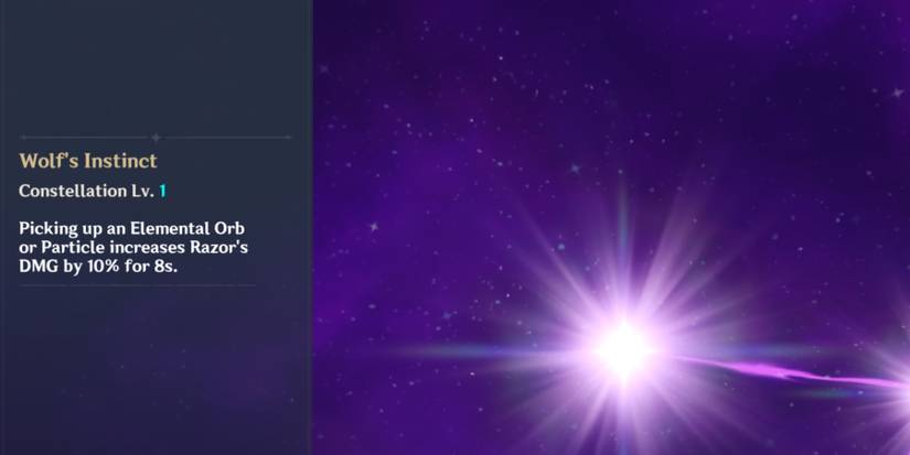 C1 Razor in Genshin Impact