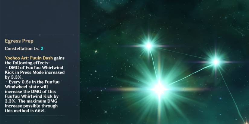 C2 Sayu in Genshin Impact