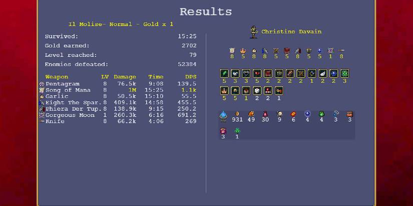 The result screen after the Il Molise stage in Vampire Survivors