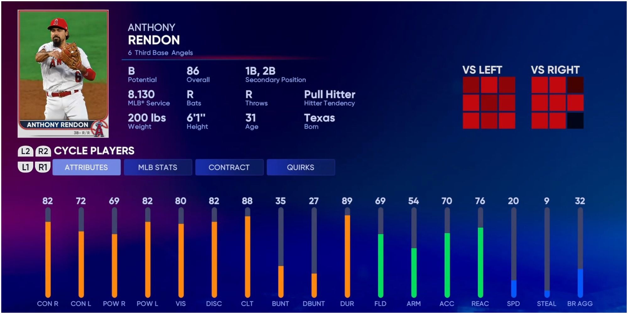 MLB The Show 22 9 Best Third Basemen