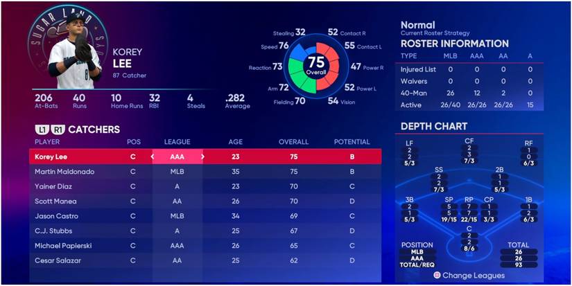 MLB The Show 22 Catchers For The Houston Astros