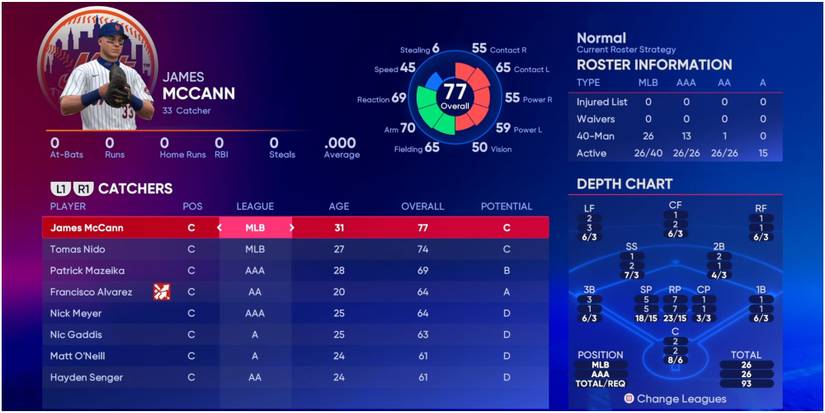 MLB The Show 22 Catchers For The New York Mets