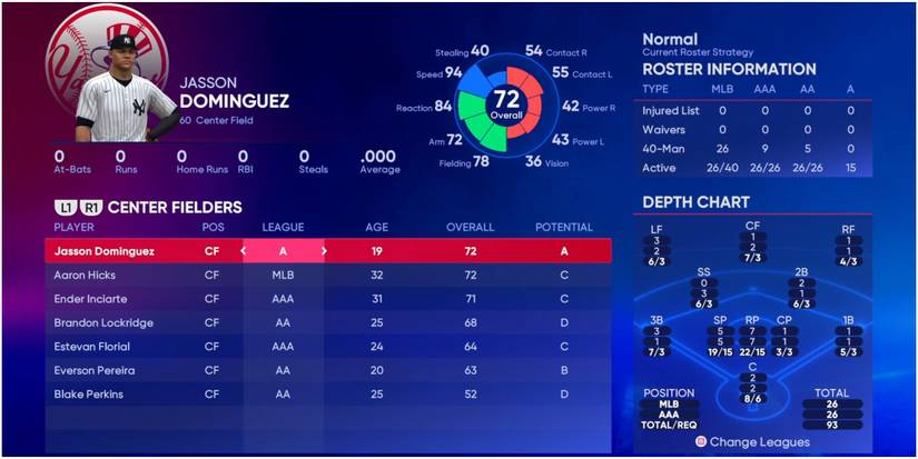 MLB The Show 22 Center Fielders For The Yankees