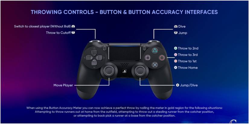 MLB The Show 22 Default Buttons For Fielding