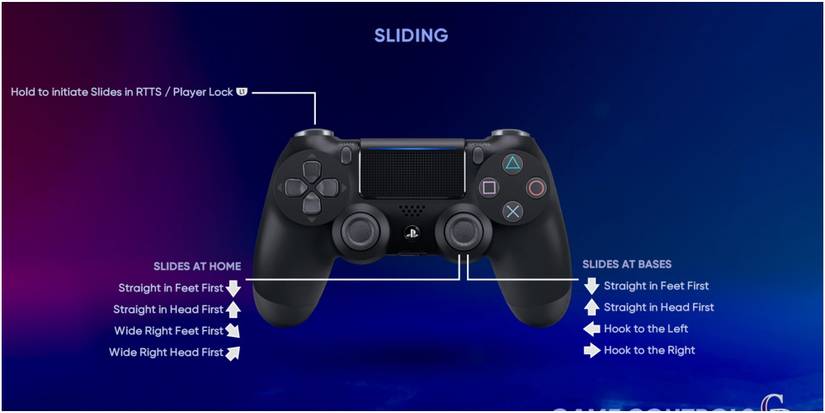 MLB The Show 22 Default Buttons For Sliding