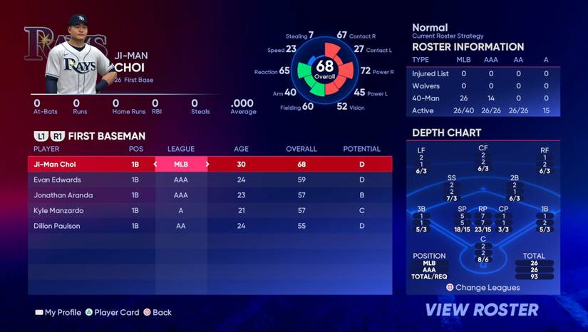 MLB The Show 22 First Basemen For The Tampa Bay Rays