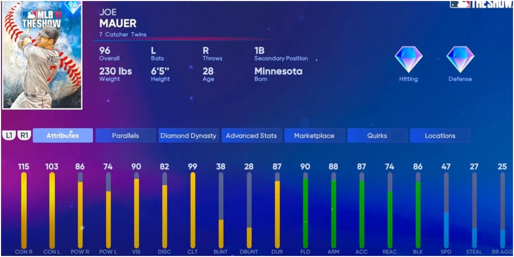 MLB The Show 22 Joe Mauer's Player Card