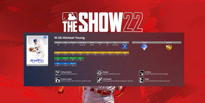 MLB The Show 22 Michael Young's Player Card