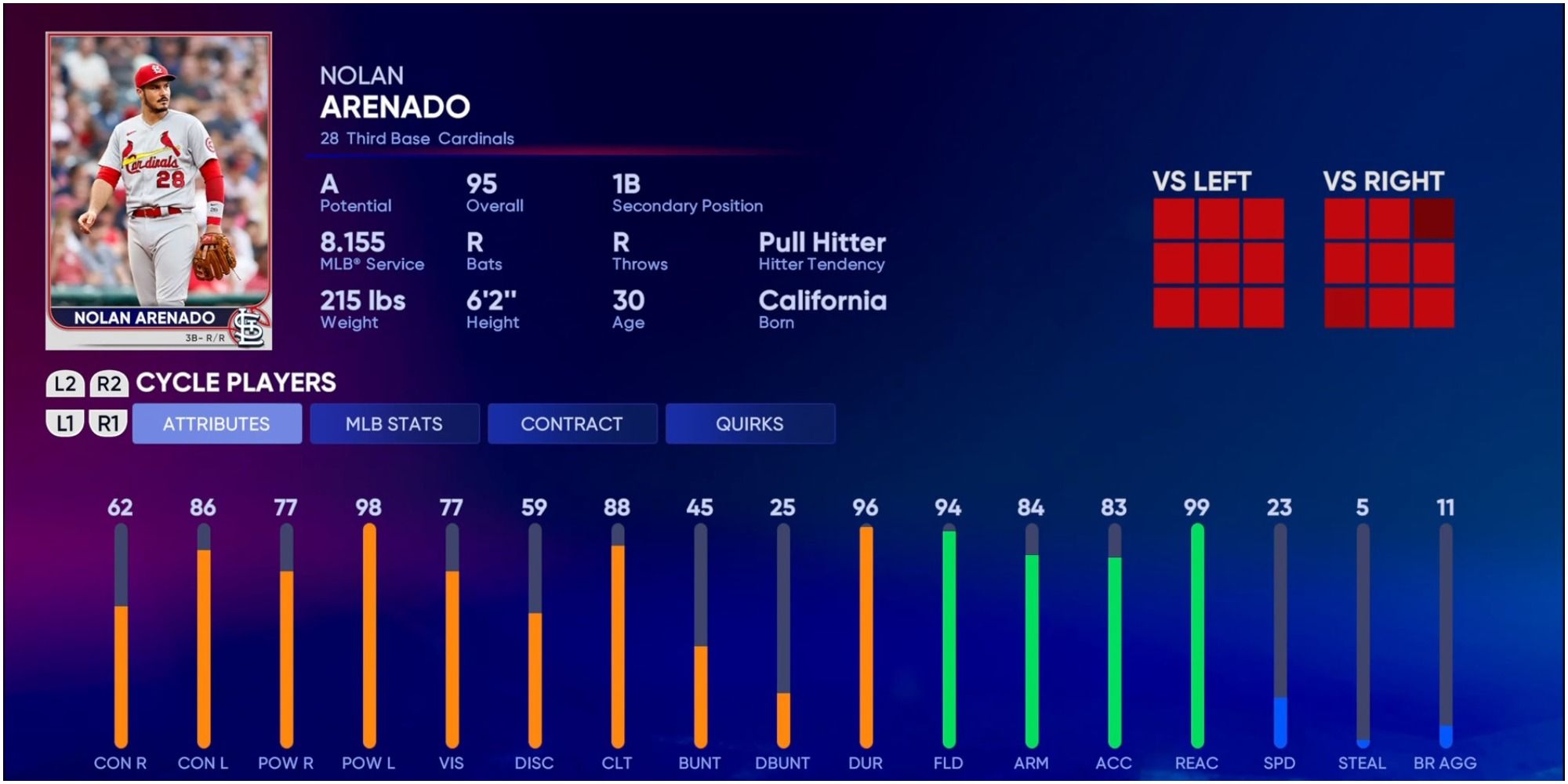 MLB The Show 22 The 10 Highest Ranked Players In The Game