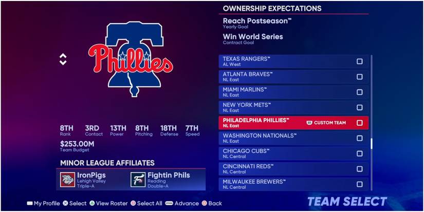 MLB The Show 22 Overall Team Rankings For The Phillies