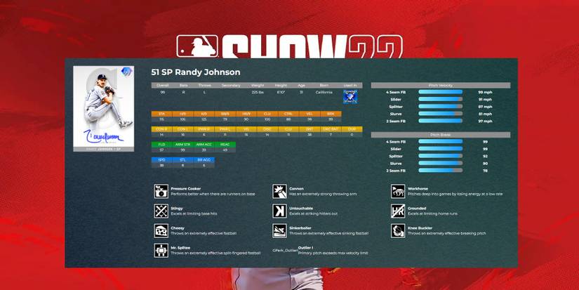 MLB The Show 22 Randy Johnson's Player Card