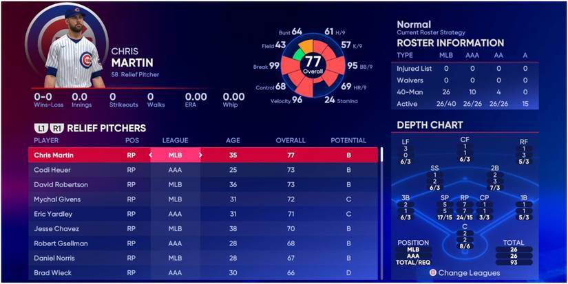 MLB The Show 22 Relief Pitchers For The Chicago Cubs