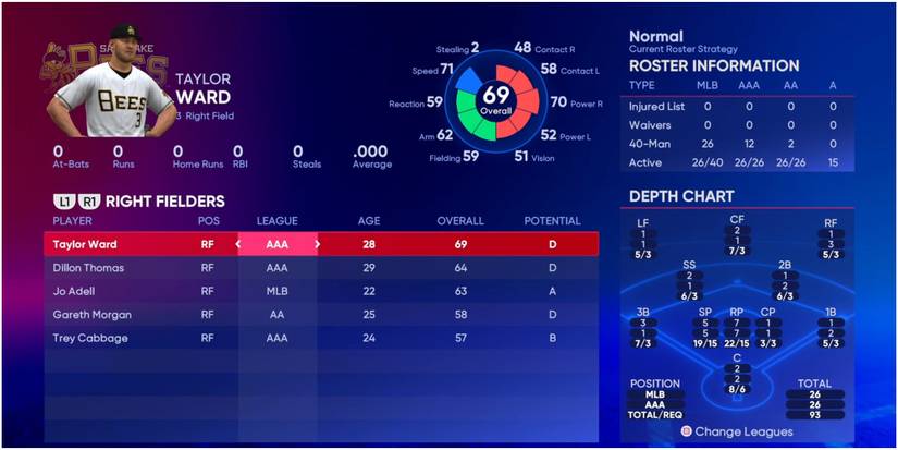 MLB The Show 22 Right Fielders For The Angels