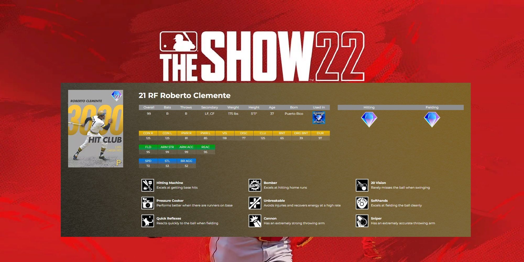 mlb-the-show-22-best-diamond-dynasty-card-at-each-position