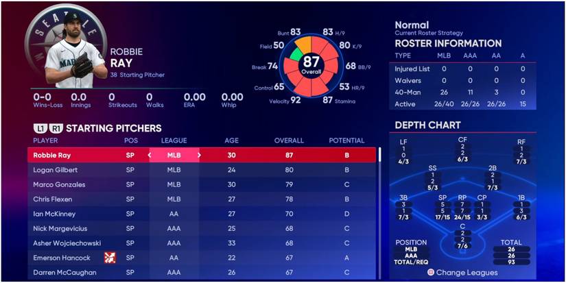 MLB The Show 22 Starting Pitchers For The Seattle Mariners