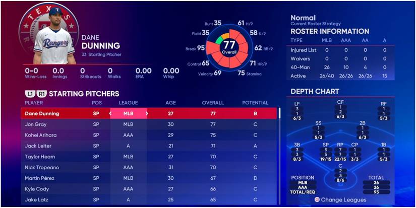 MLB The Show 22 Starting Pitchers For The Texas Rangers