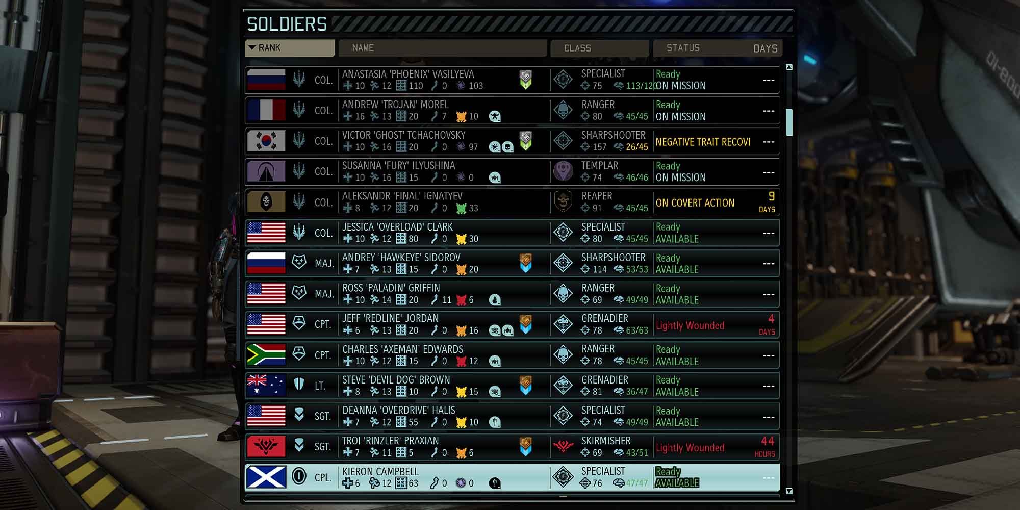 The Soldier List in Xcom 2