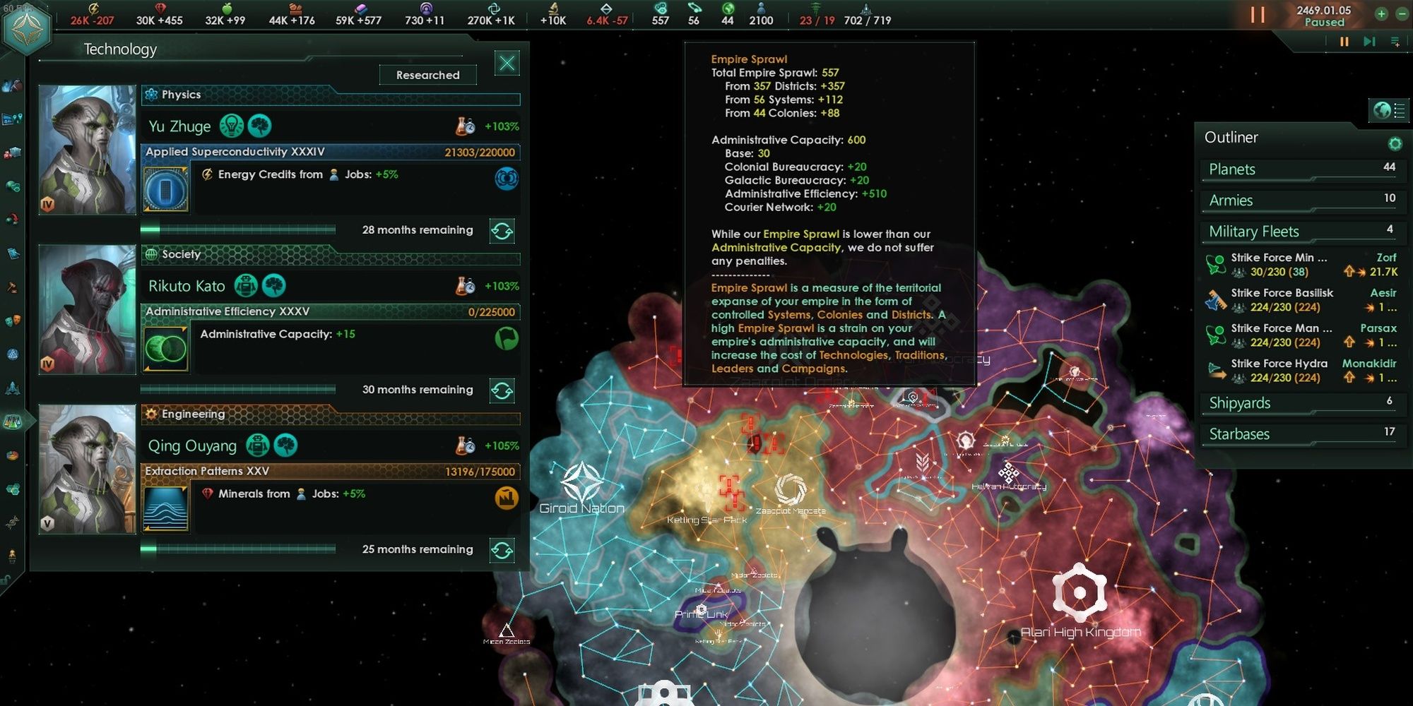 Empire sprawl in Stellaris