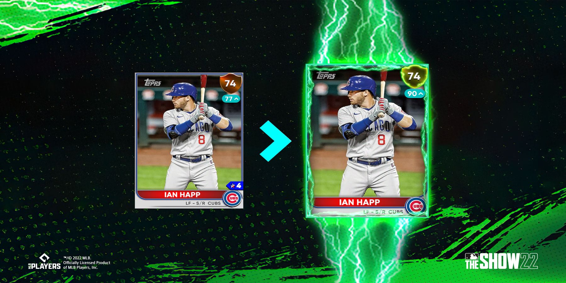 How Does Supercharged Work in MLB The Show 23?