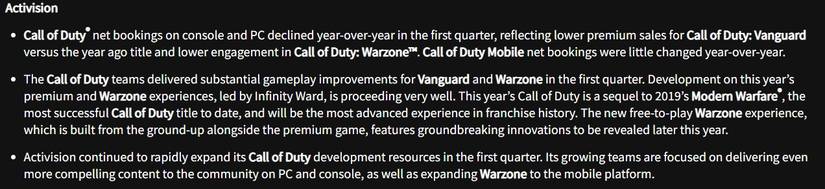 activision financial report