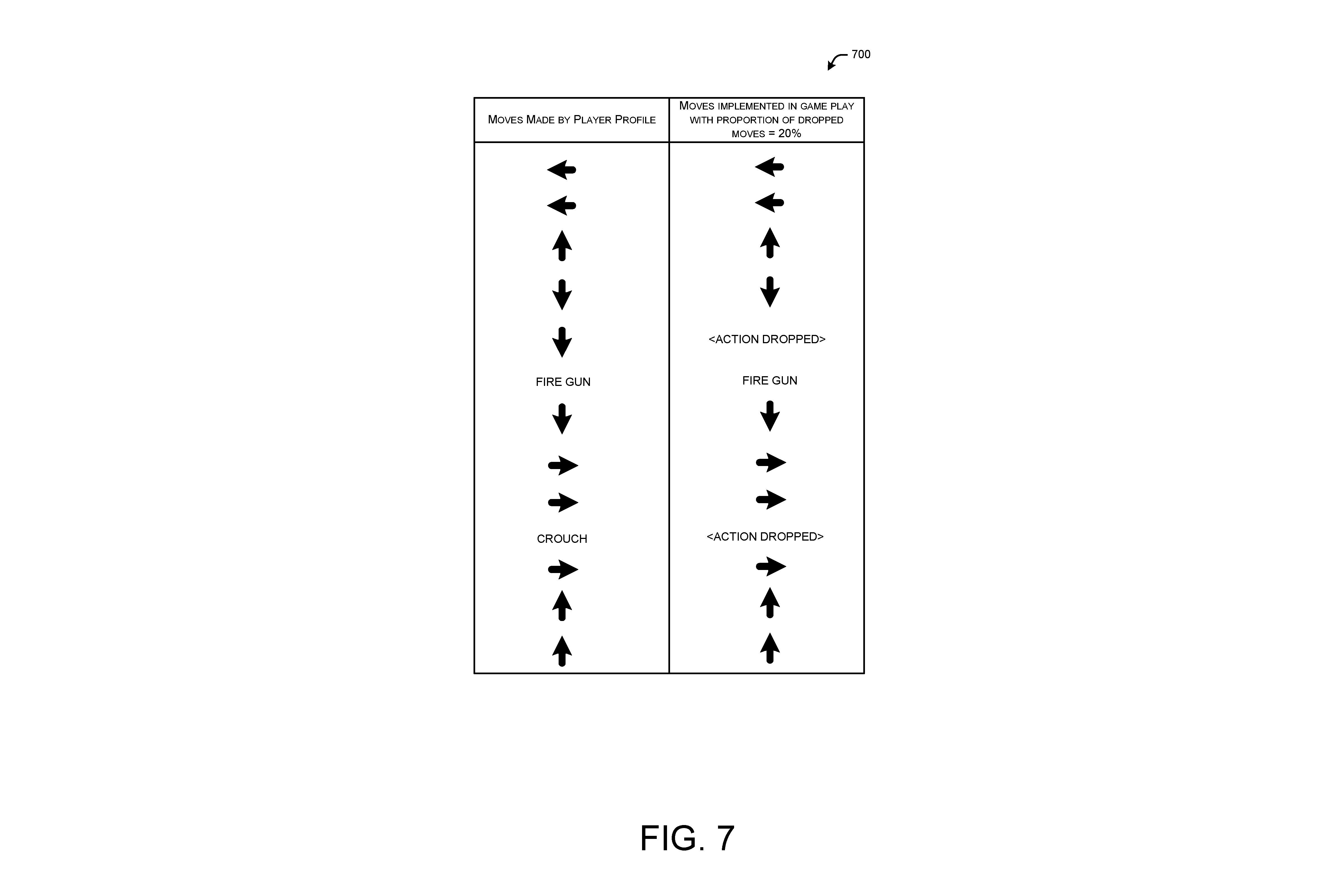 ea patent ignore cheat button presses