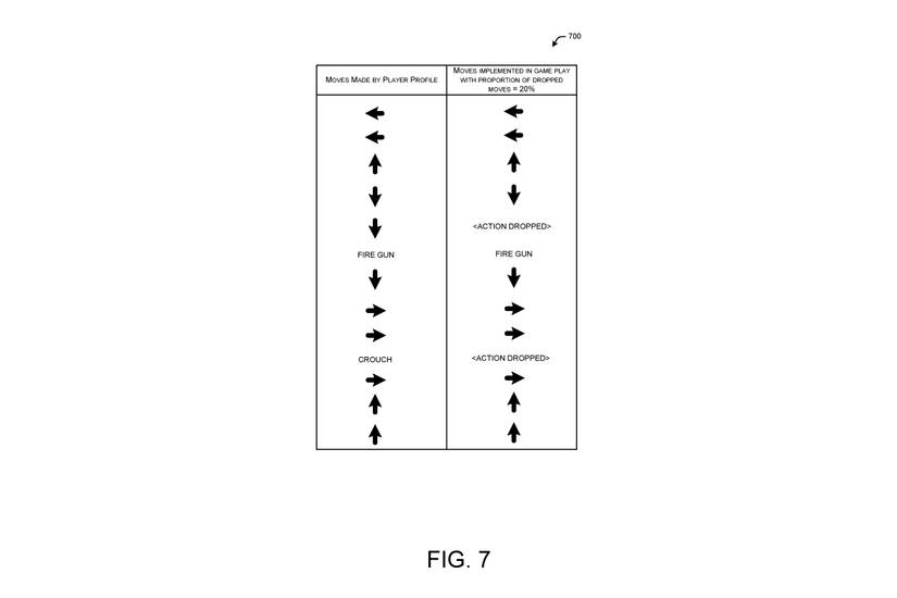 ea patent ignore cheater button presses