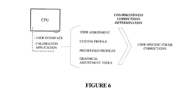 Microsoft-Color-Correction-Patent-Figure-6