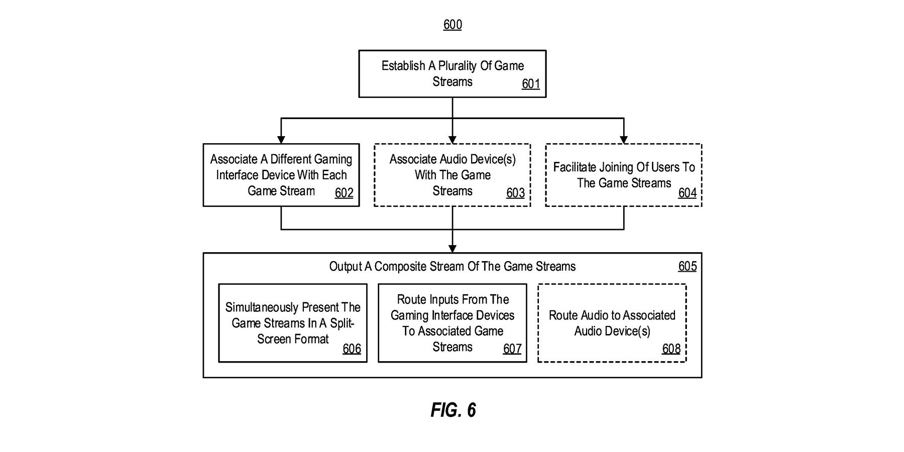 microsoft-splitscreen-patent