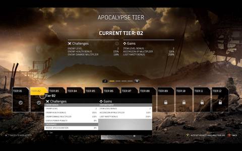 outriders worldslayer apocalypse tier