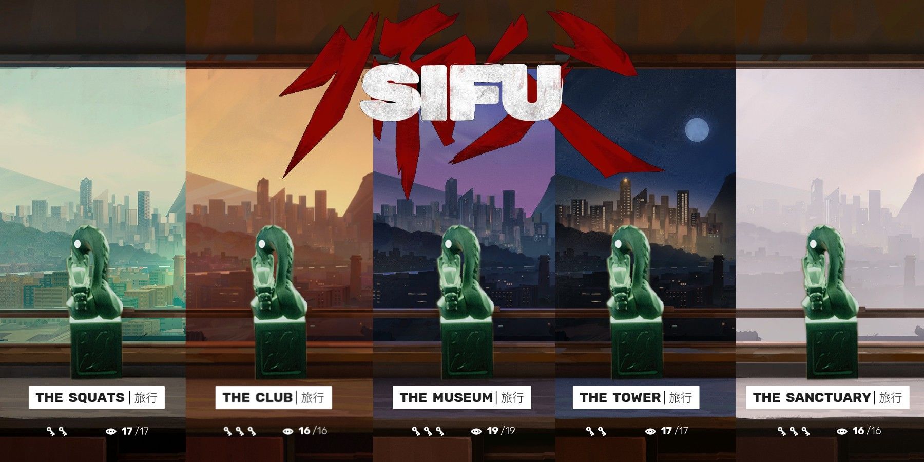 sifu level backgrounds
