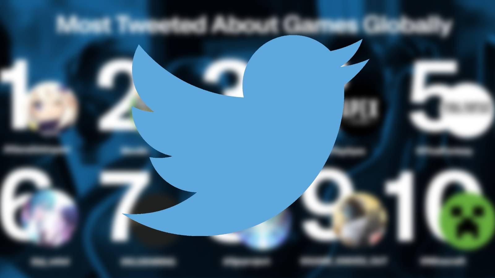 twitter-most-tweeted-games-q1-2022