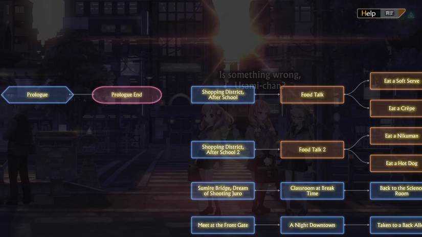 13 Sentinels Iori's Flow Chart
