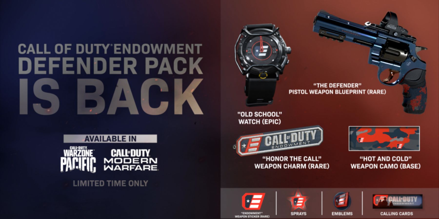 Call of Duty Endowment Defender Pack contents