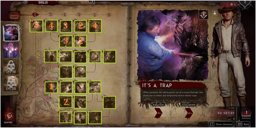 Evil Dead The Game Ideal Hunter Skill Tree