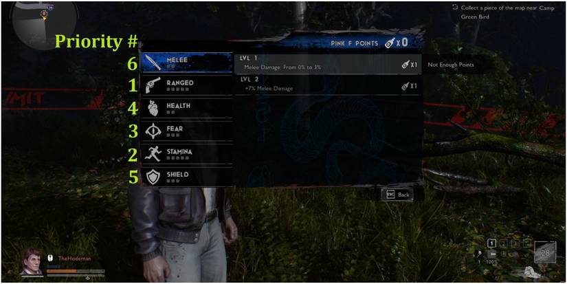 Evil Dead The Game Ideal Hunter Upgrade Priority