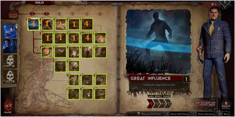 Evil Dead The Game Ideal Leader Skill Tree
