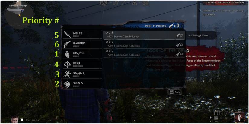 Evil Dead The Game Ideal Leader Upgrade Priority