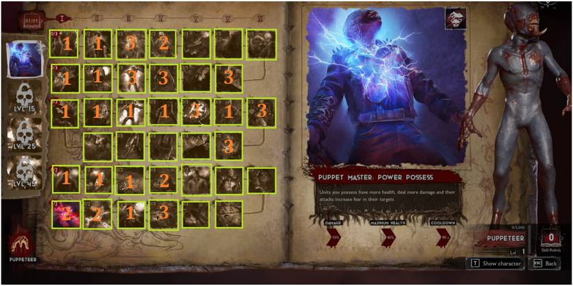 Evil Dead The Game Ideal Puppeteer Skill Tree