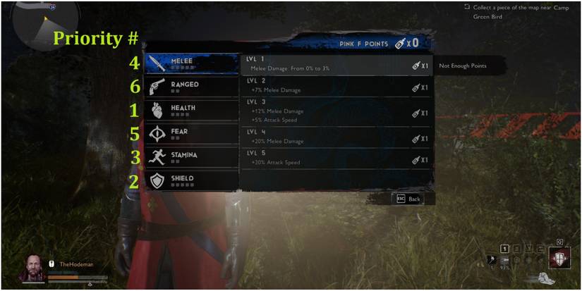 Evil Dead The Game Ideal Warrior Upgrade Priority