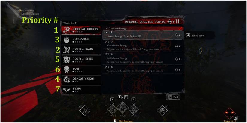 Evil Dead The Game In Game Upgrade Priority For The Warlord