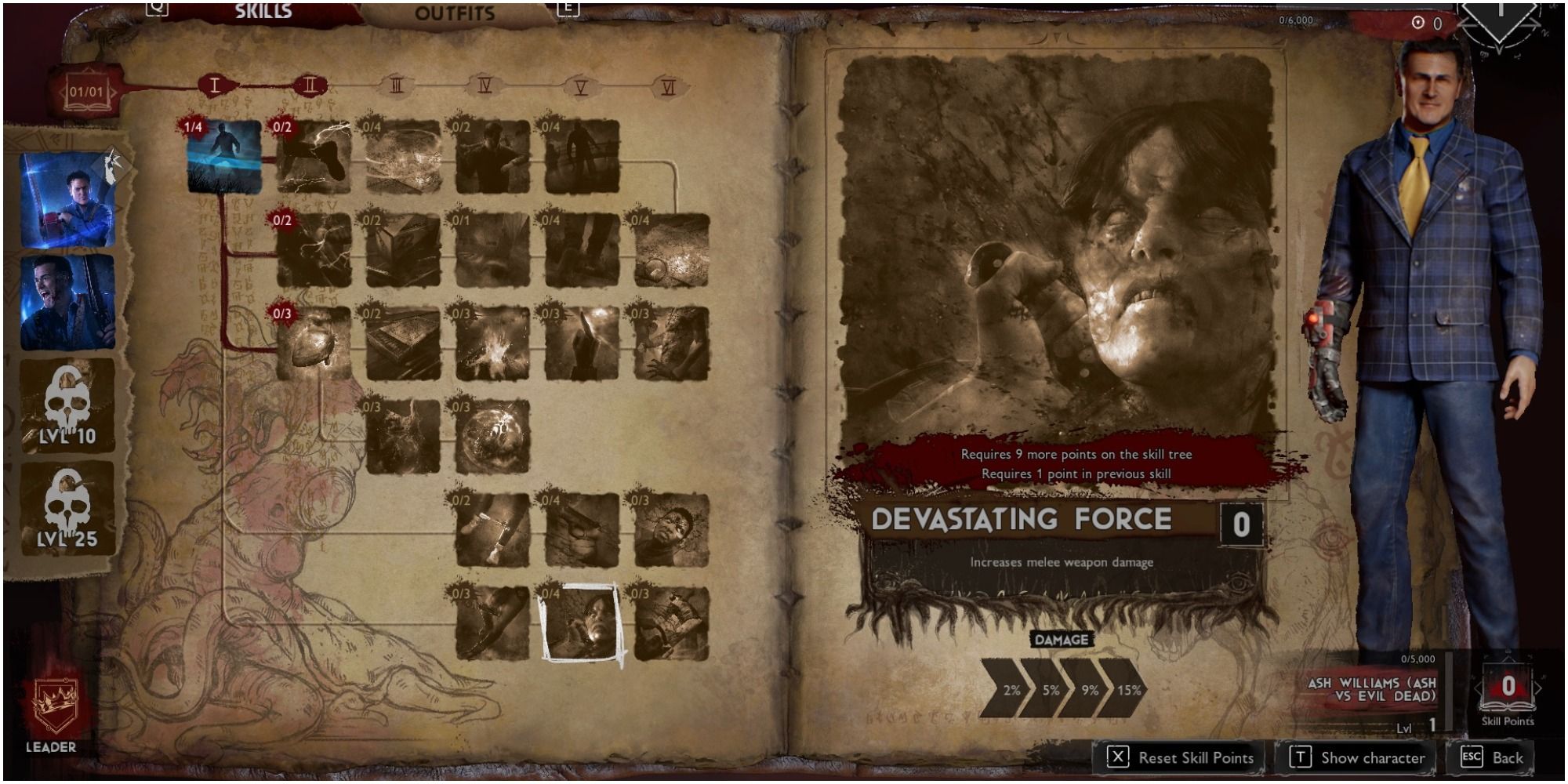 Evil Dead The Game Leader Skill Devastating Force Description