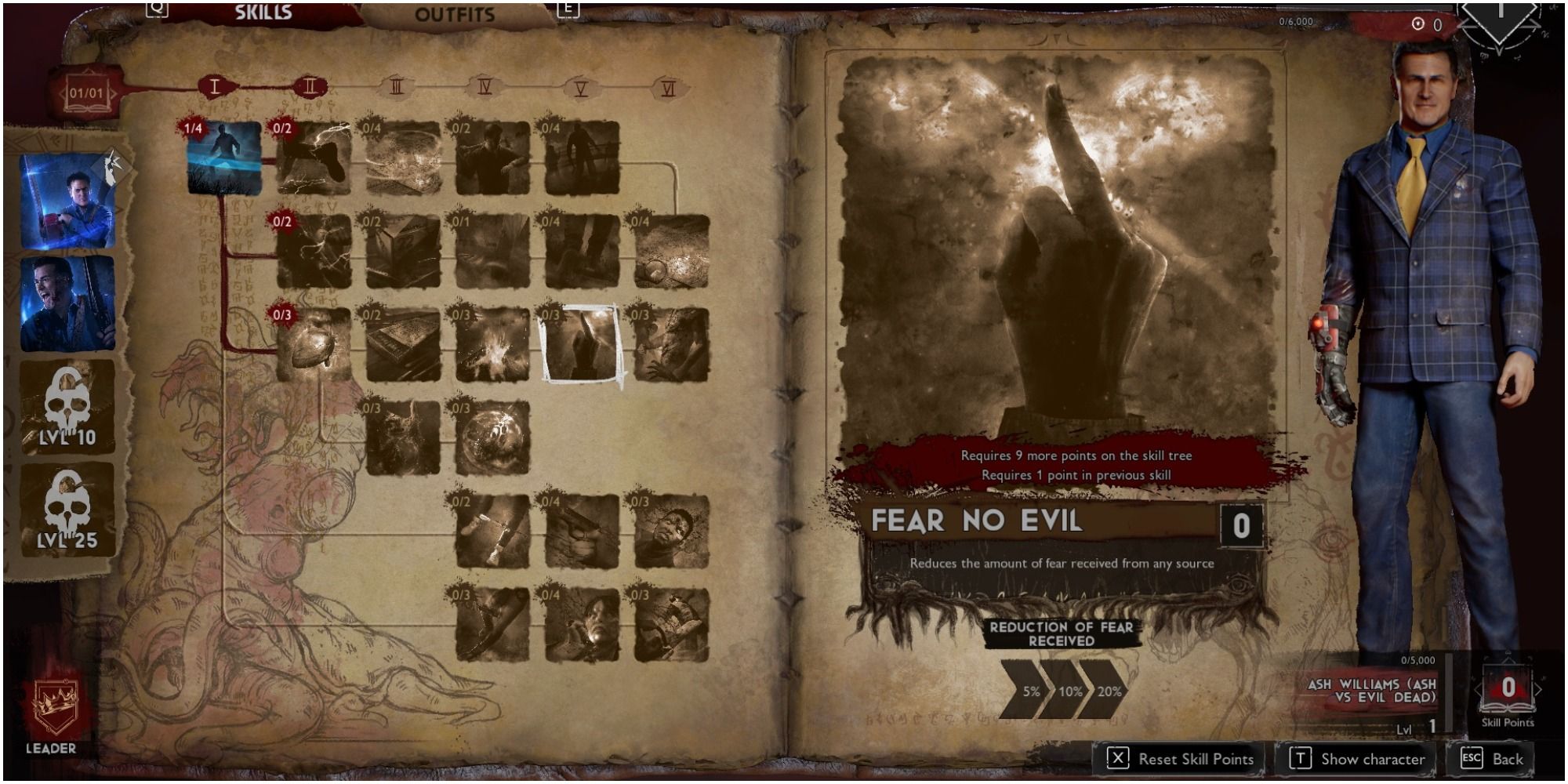 Evil Dead The Game Leader Skill Fear No Evil Description