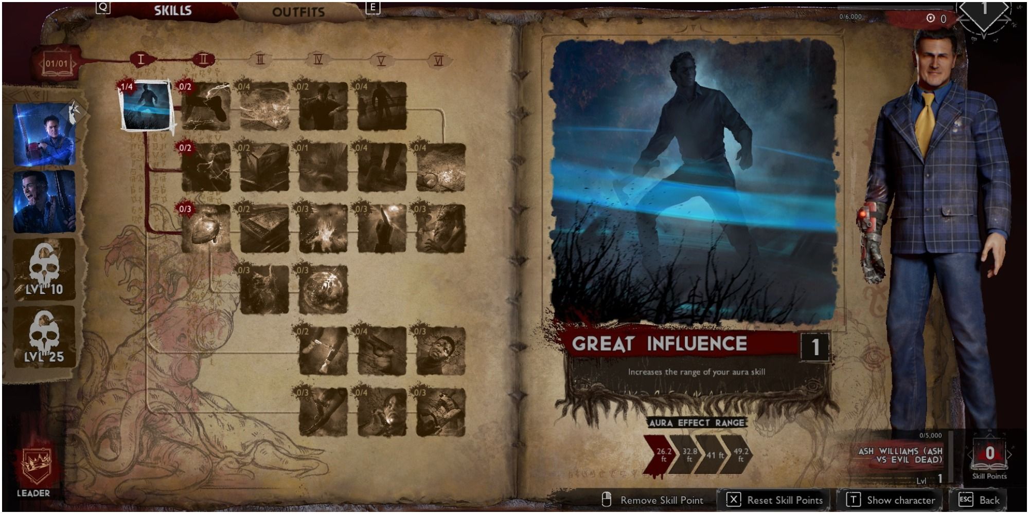 Evil Dead The Game Leader Skill Great Influence Description