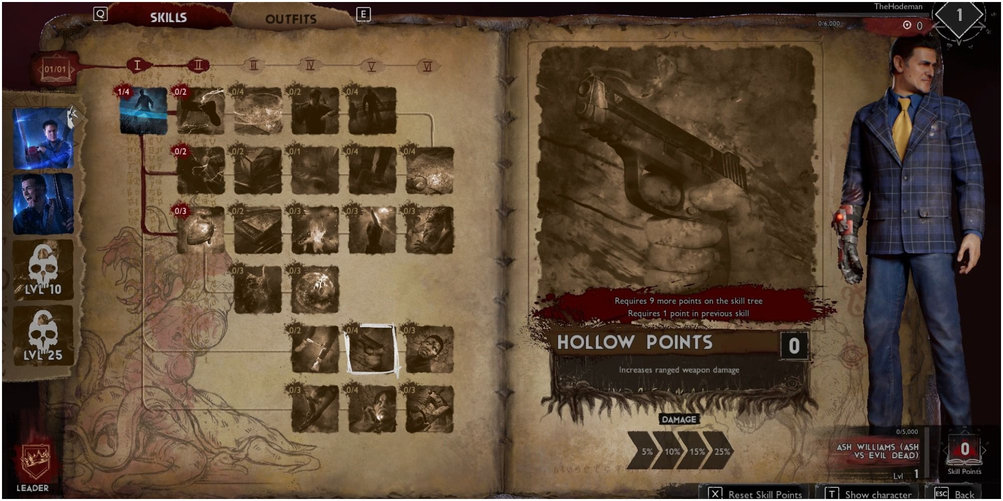 Evil Dead The Game Leader Skill Hollow Points Description