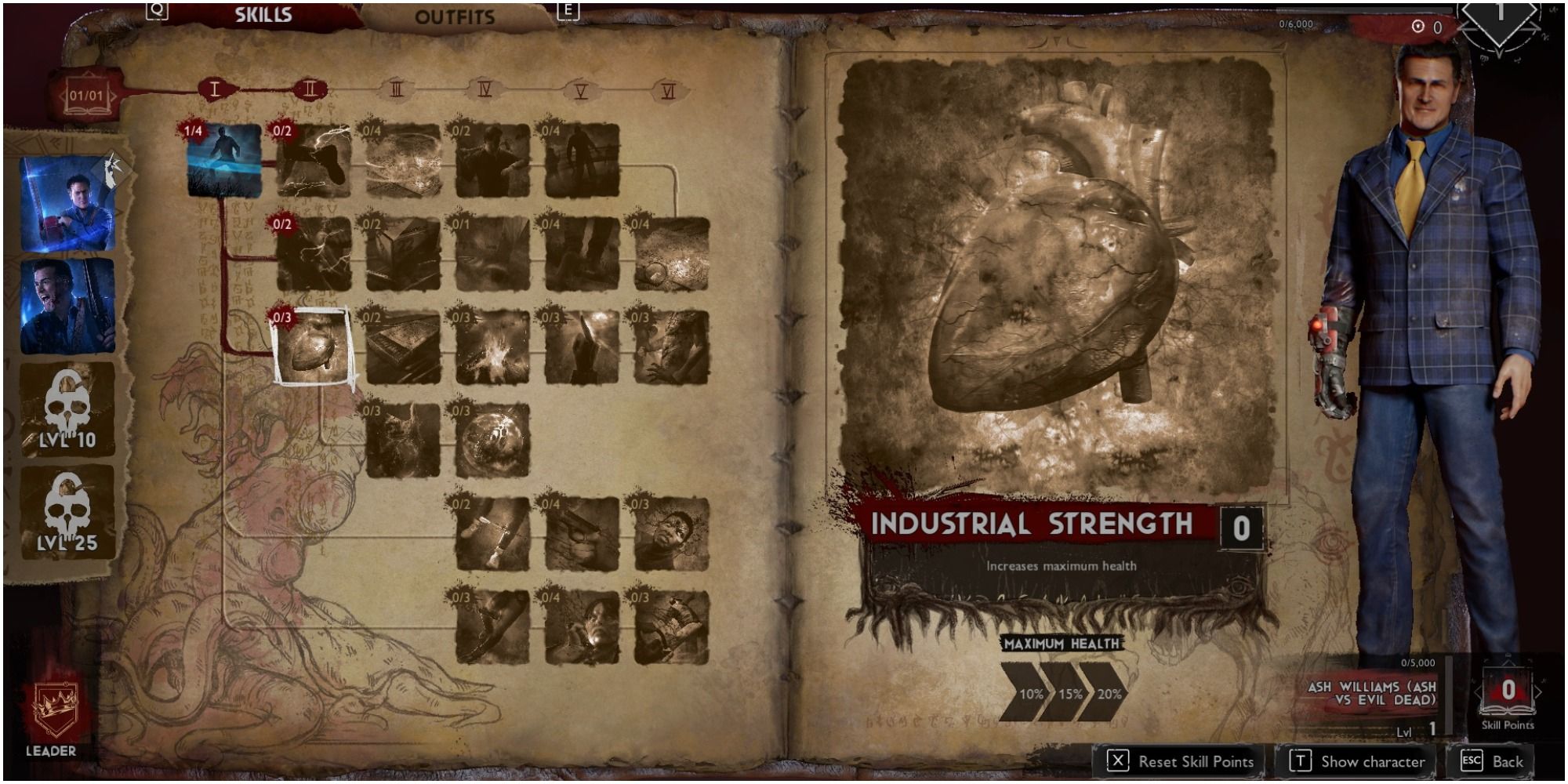 Evil Dead The Game Leader Skill Industrial Strength Description