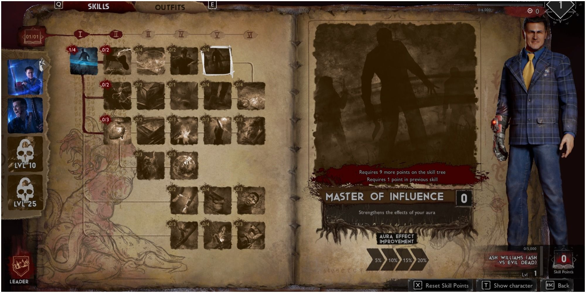 Evil Dead The Game Leader Skill Master of Influence Description