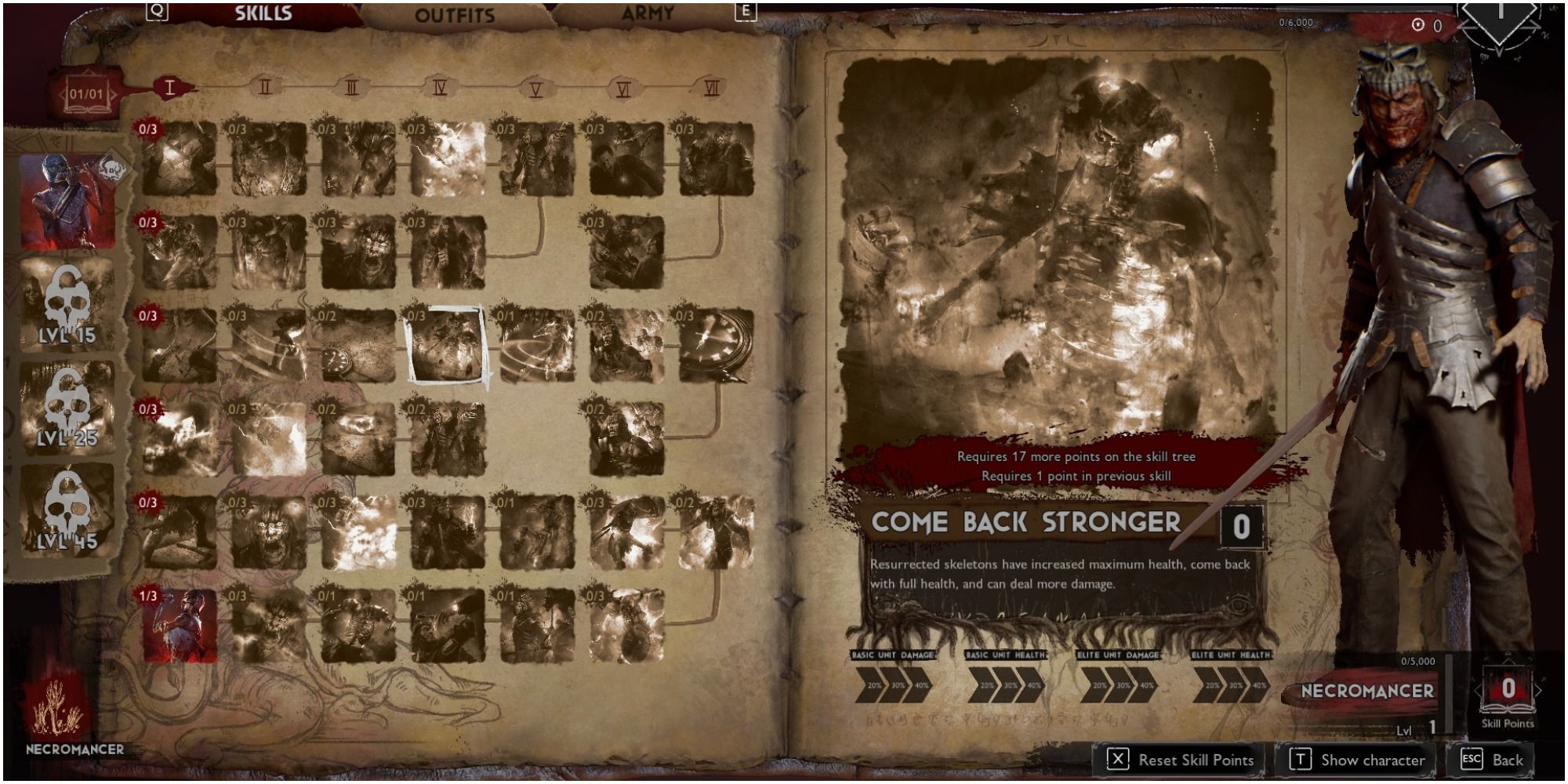 Evil Dead The Game Necromancer Skill Come Back Stronger Description