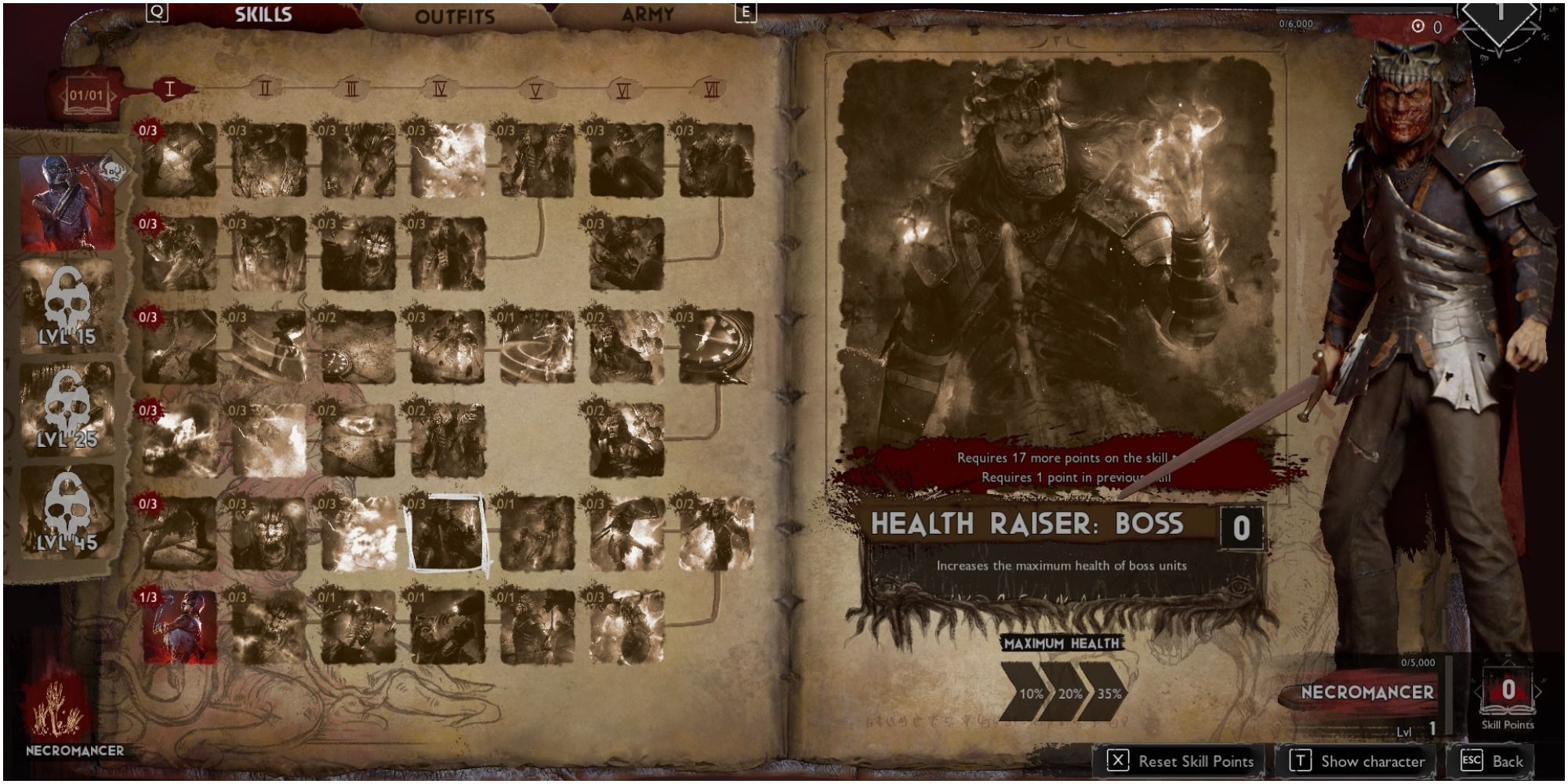 Evil Dead The Game Necromancer Skill Health Raiser Boss Description