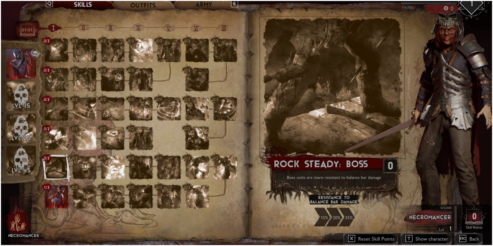 Evil Dead The Game Necromancer Skill Rock Steady Boss Description